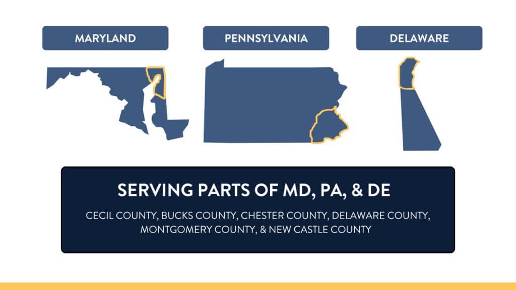 Three state outlines—Maryland, Pennsylvania, and Delaware—highlight specific counties. Text below reads: “Serving parts of MD, PA, & DE: Cecil County, Bucks County, Chester County, Delaware County, Montgomery County, & New Castle County.”.