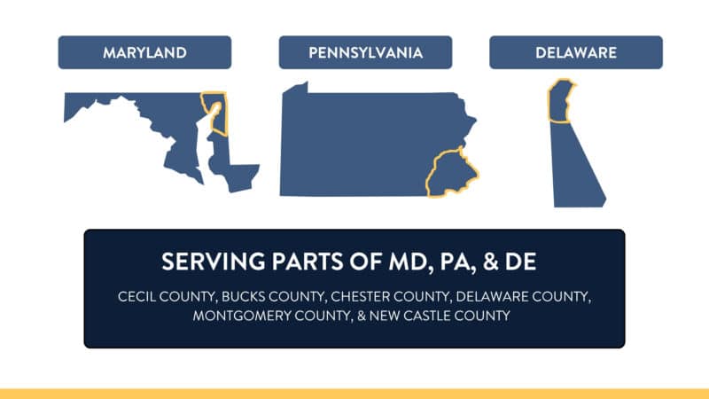 Three state outlines—Maryland, Pennsylvania, and Delaware—highlight specific counties. Text below reads: “Serving parts of MD, PA, & DE: Cecil County, Bucks County, Chester County, Delaware County, Montgomery County, & New Castle County.”.